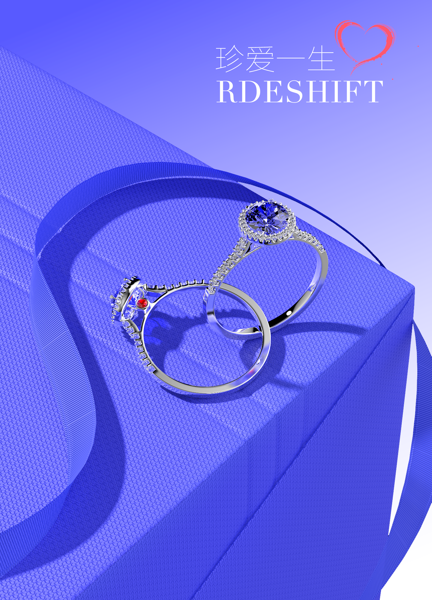 modeling，Render，c4d，keyshot，Redshift，oetane，