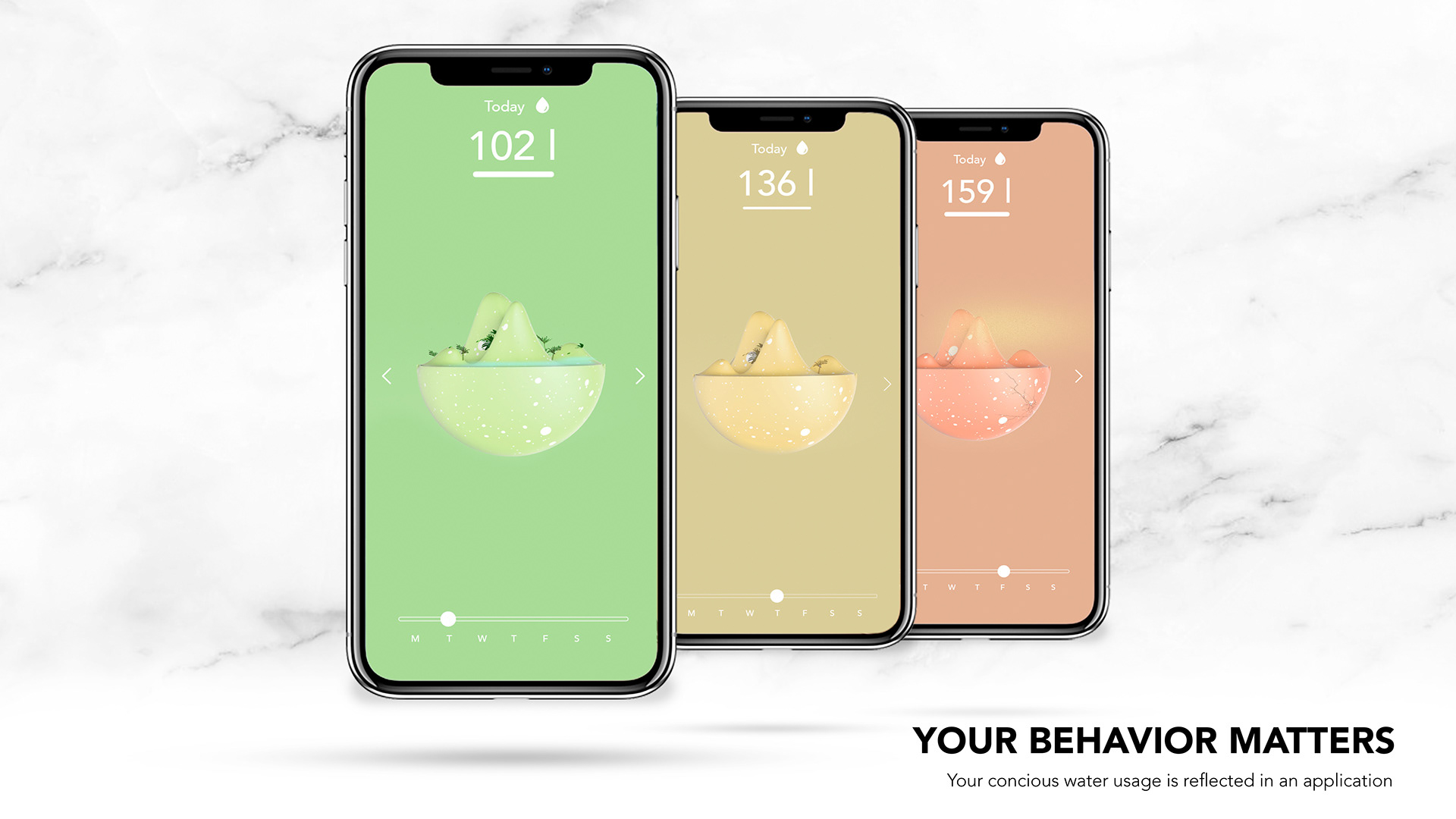 Dripping water，Shower faucet，concept，