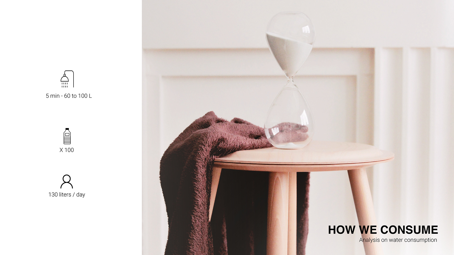 Dripping water，Shower faucet，concept，