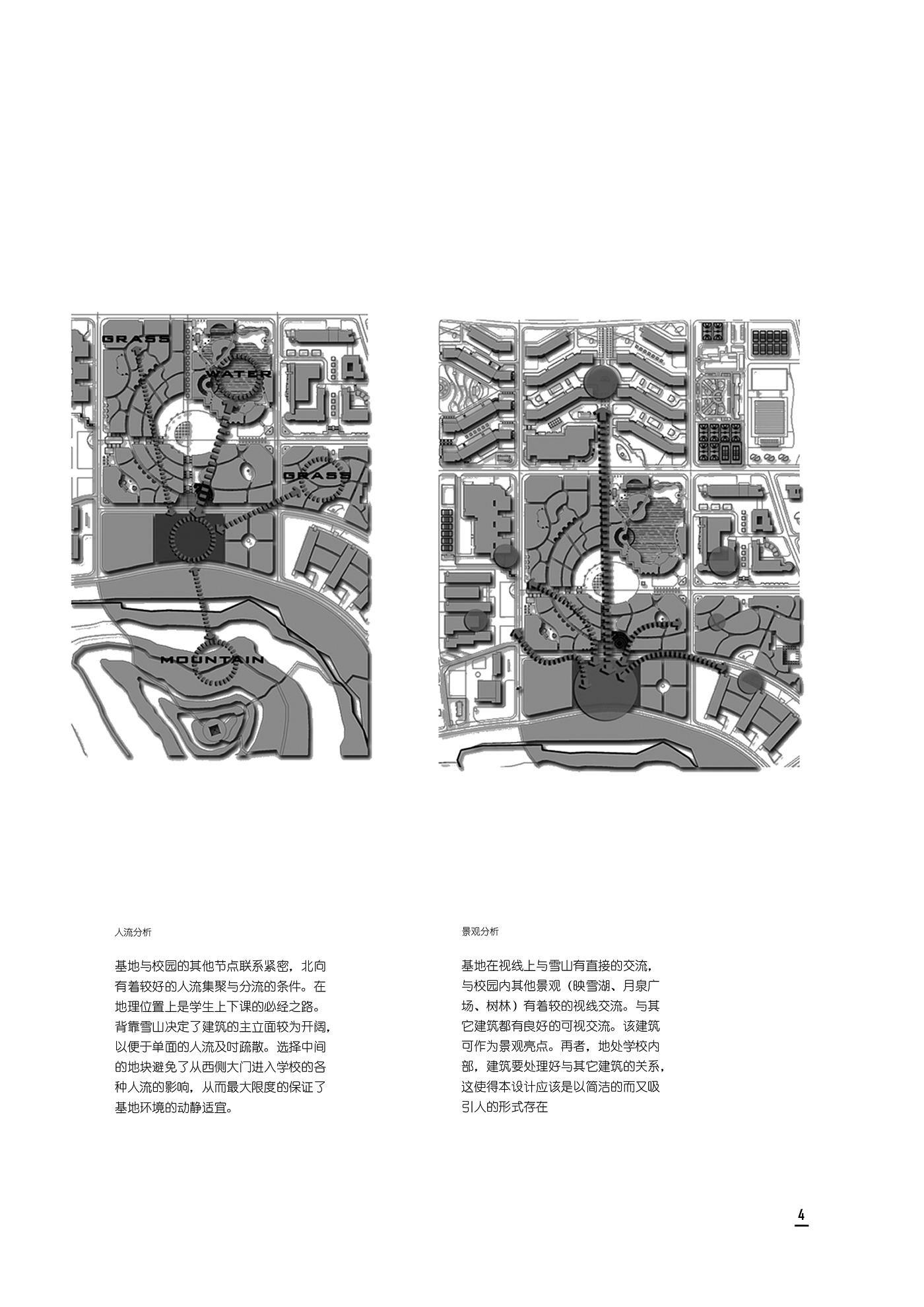 Architecture，
