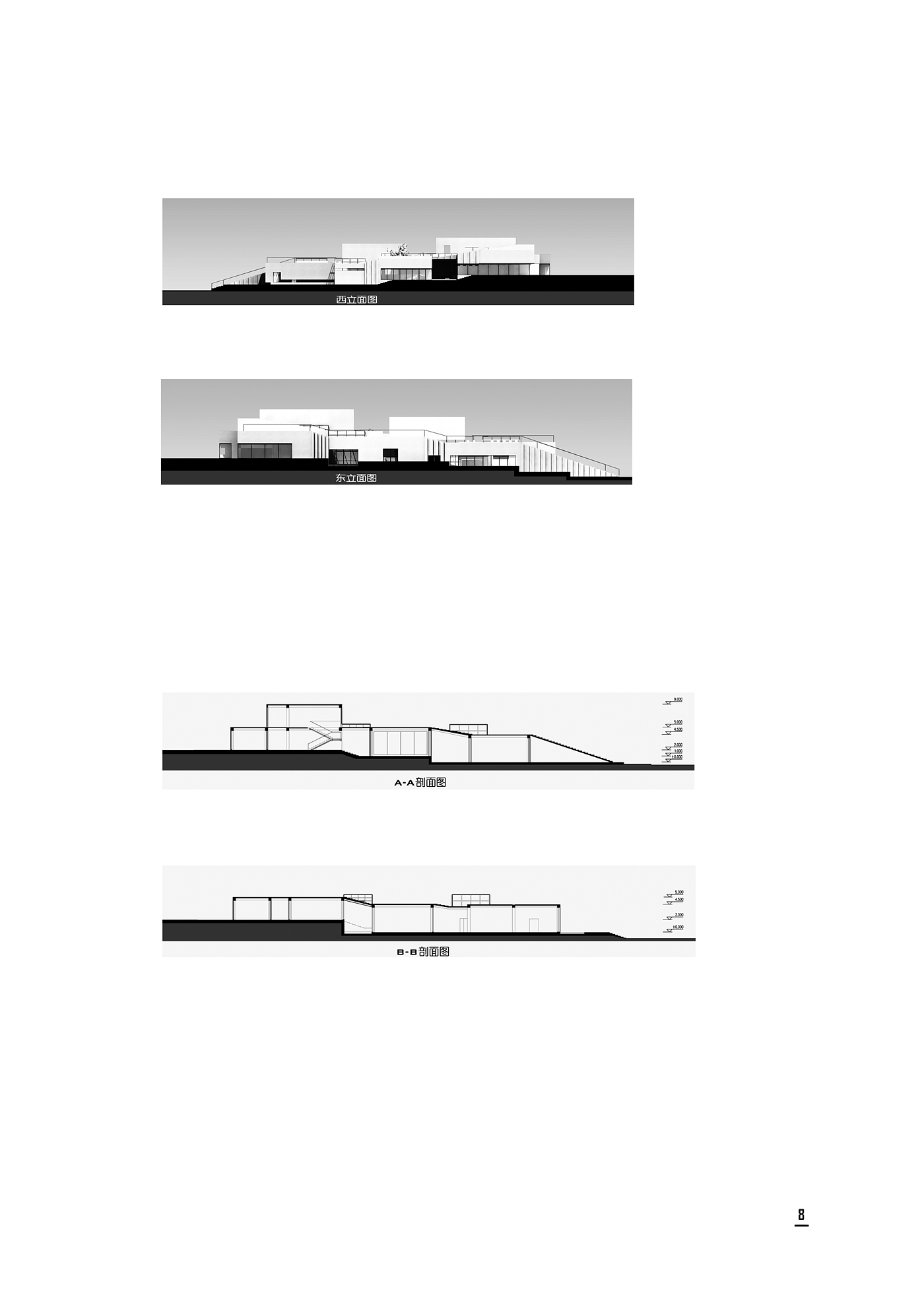 Architecture，