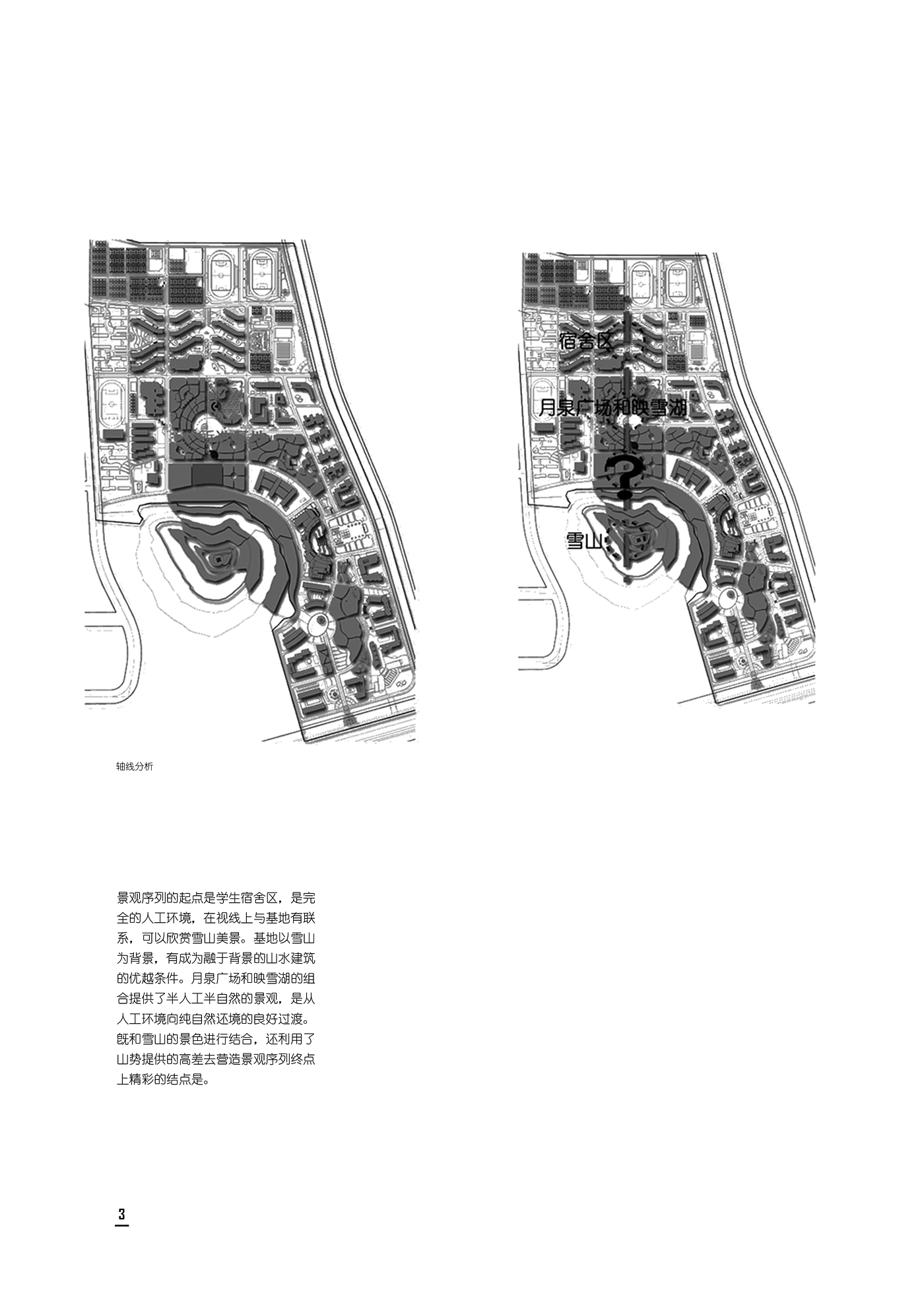 Architecture，