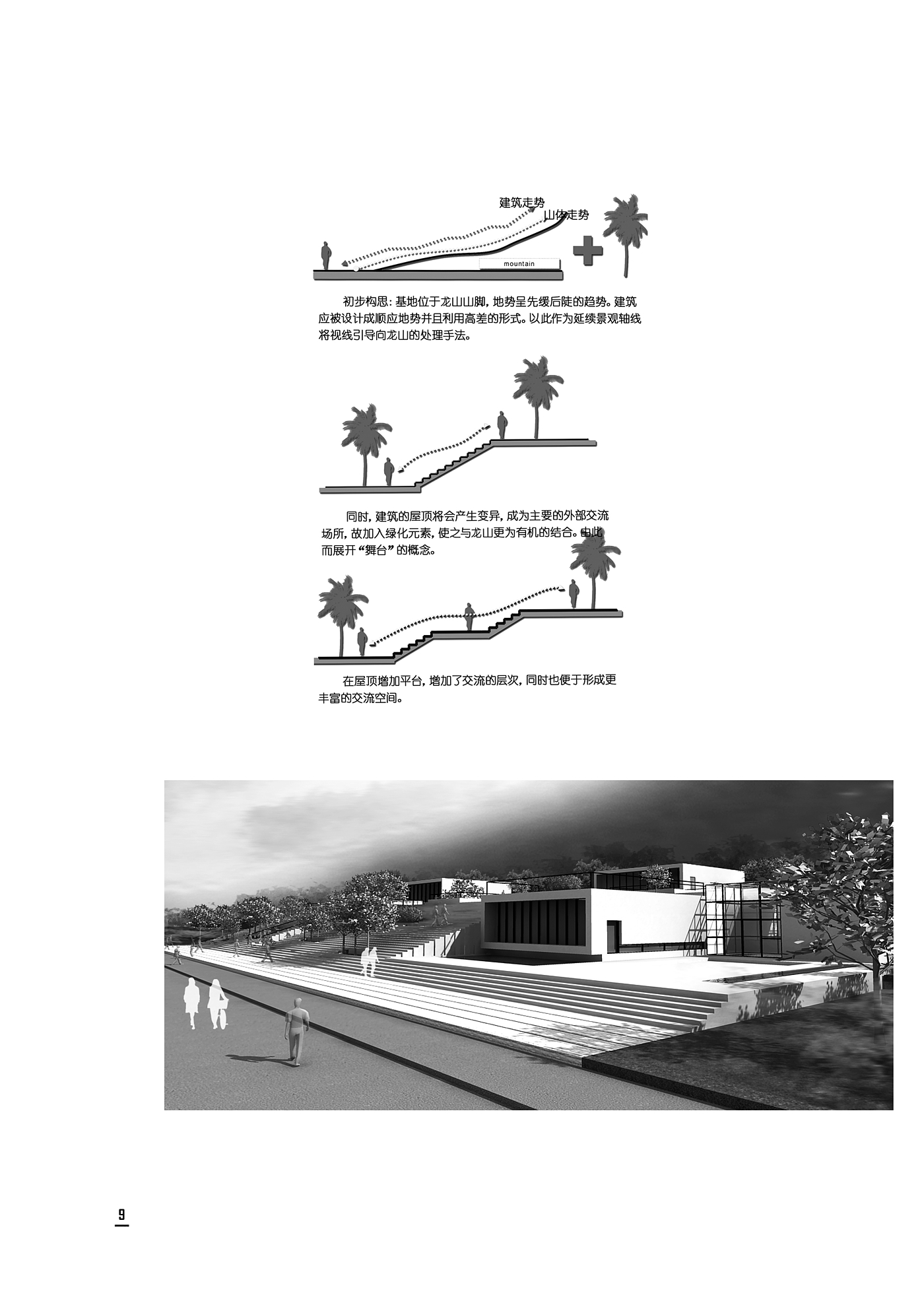 Architecture，