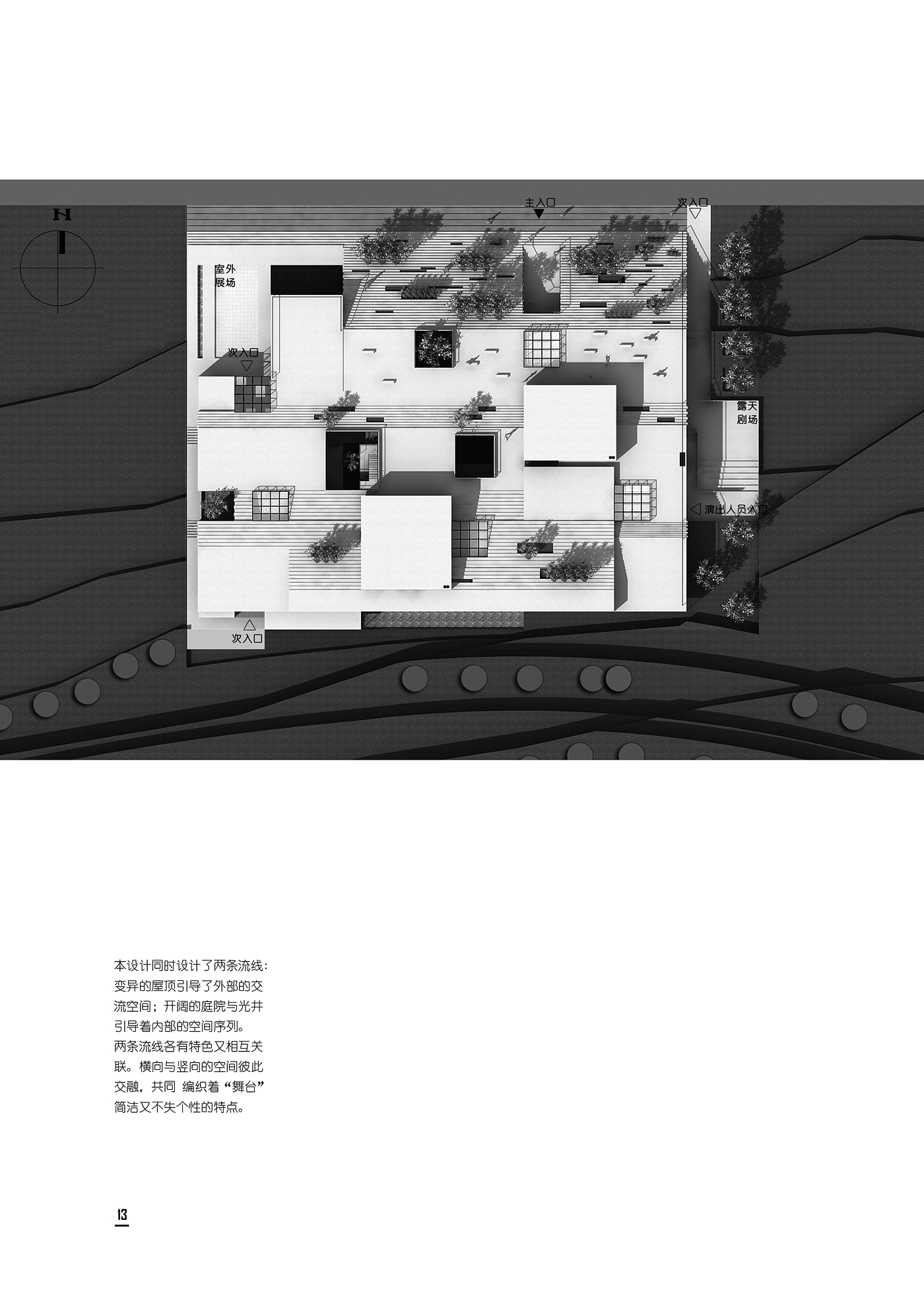 Architecture，