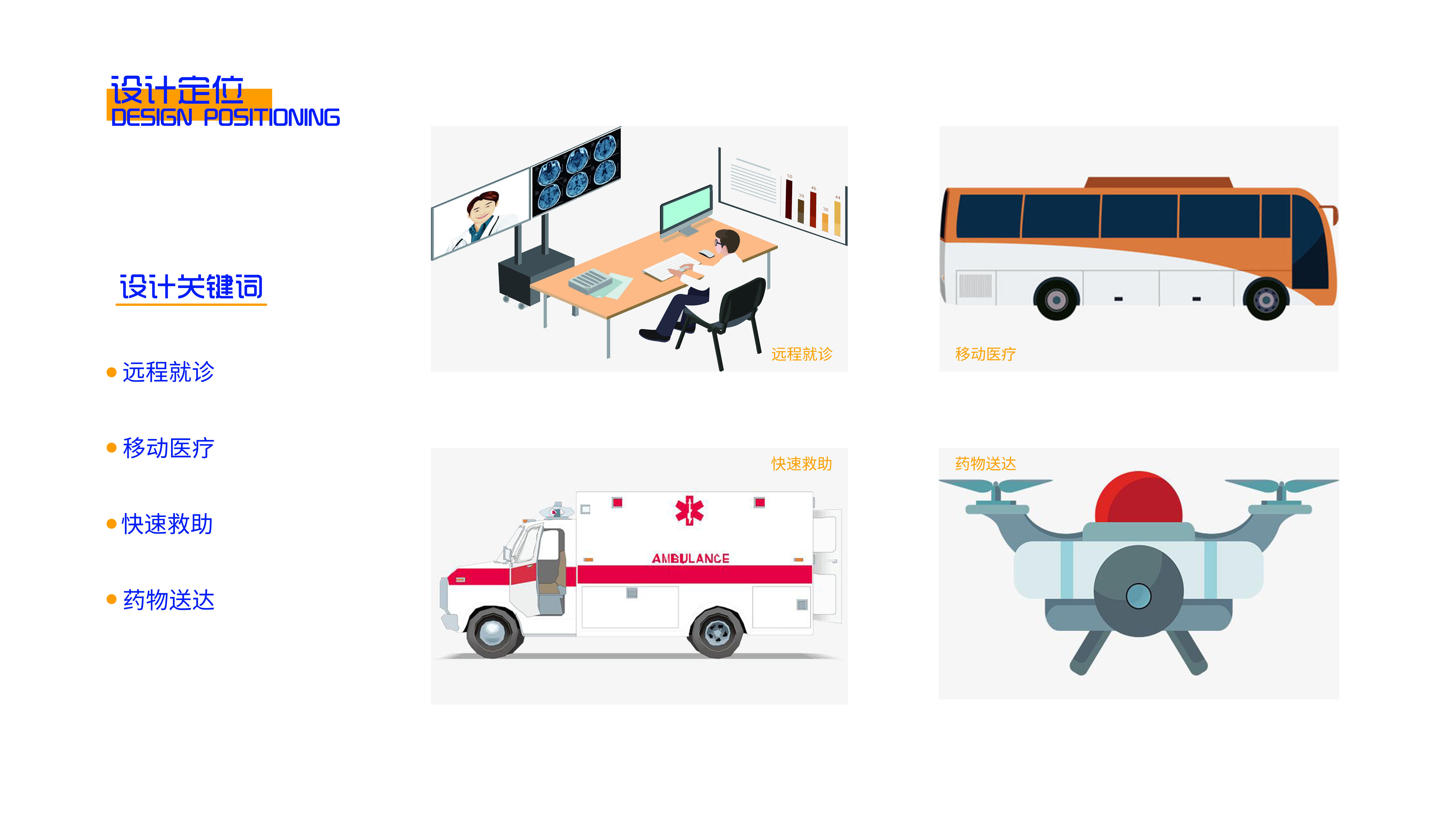 Concept Car，concept，medical care，vehicle，modularization，physical examination，Graduation project，Bi Sheh，