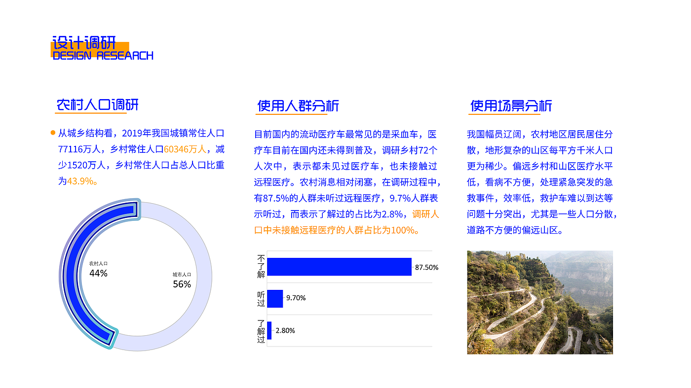 概念车，概念，医疗，车，模块化，体检，毕业设计，毕设，