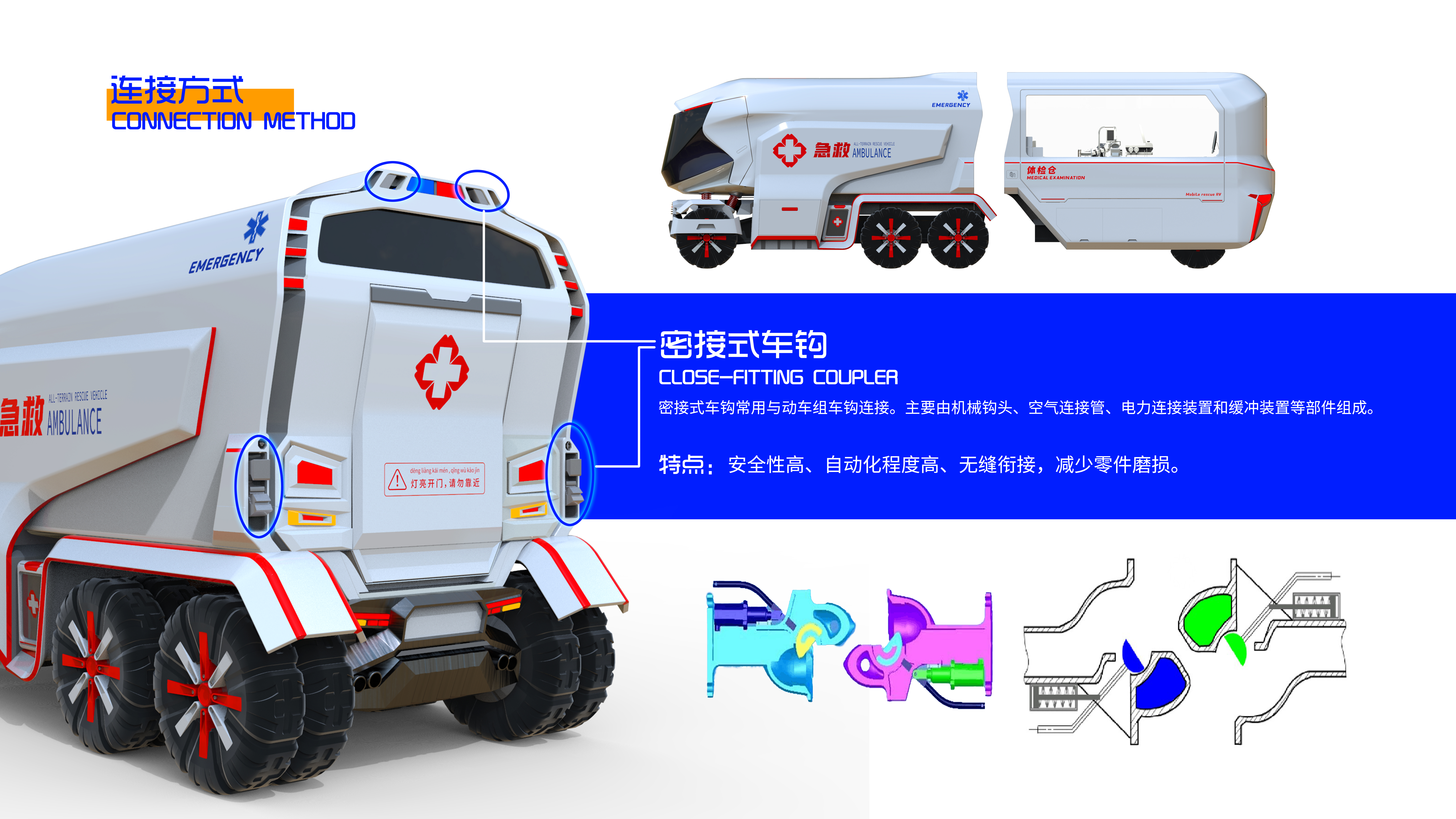 Concept Car，concept，medical care，vehicle，modularization，physical examination，Graduation project，Bi Sheh，