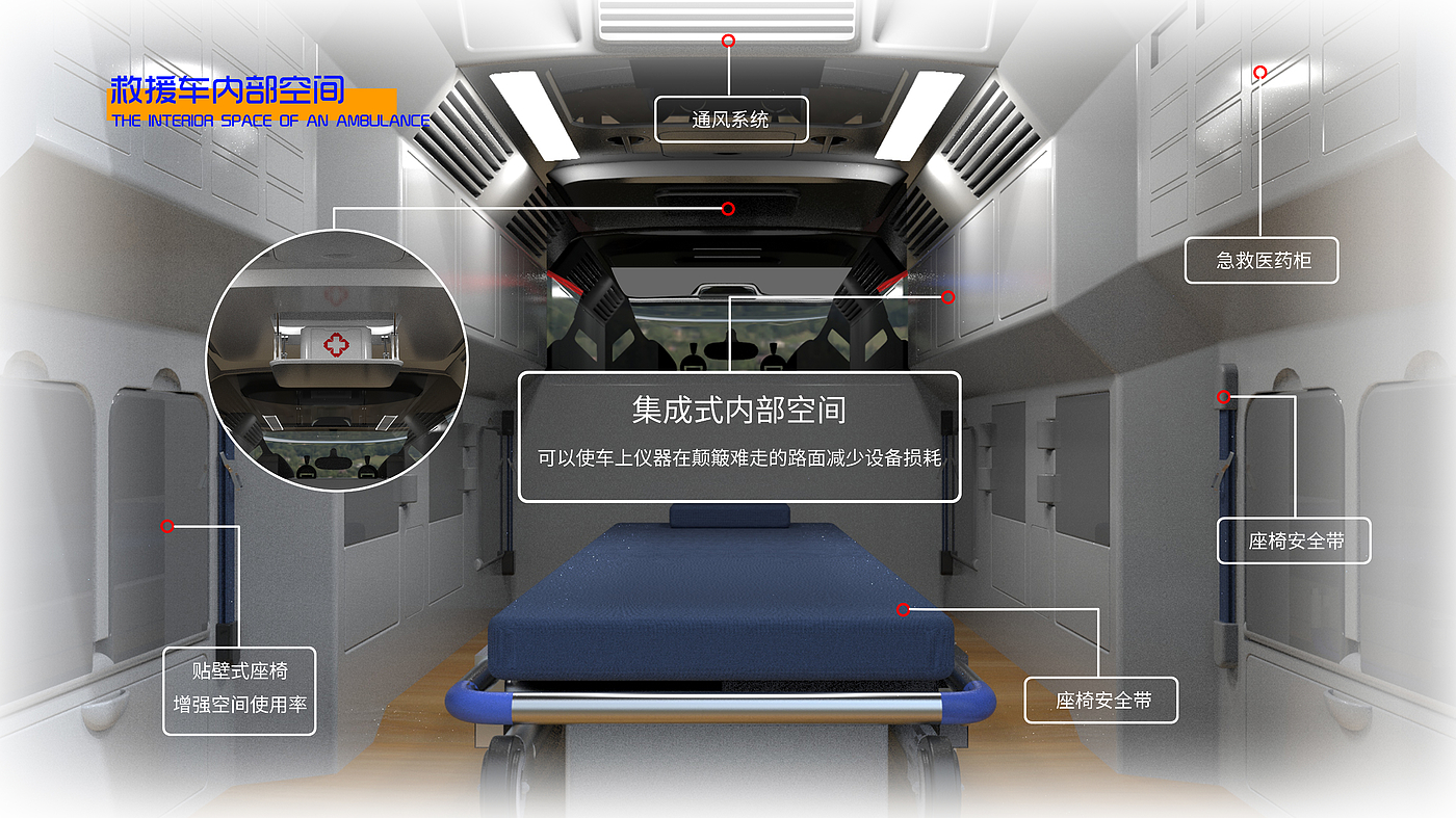 Concept Car，concept，medical care，vehicle，modularization，physical examination，Graduation project，Bi Sheh，