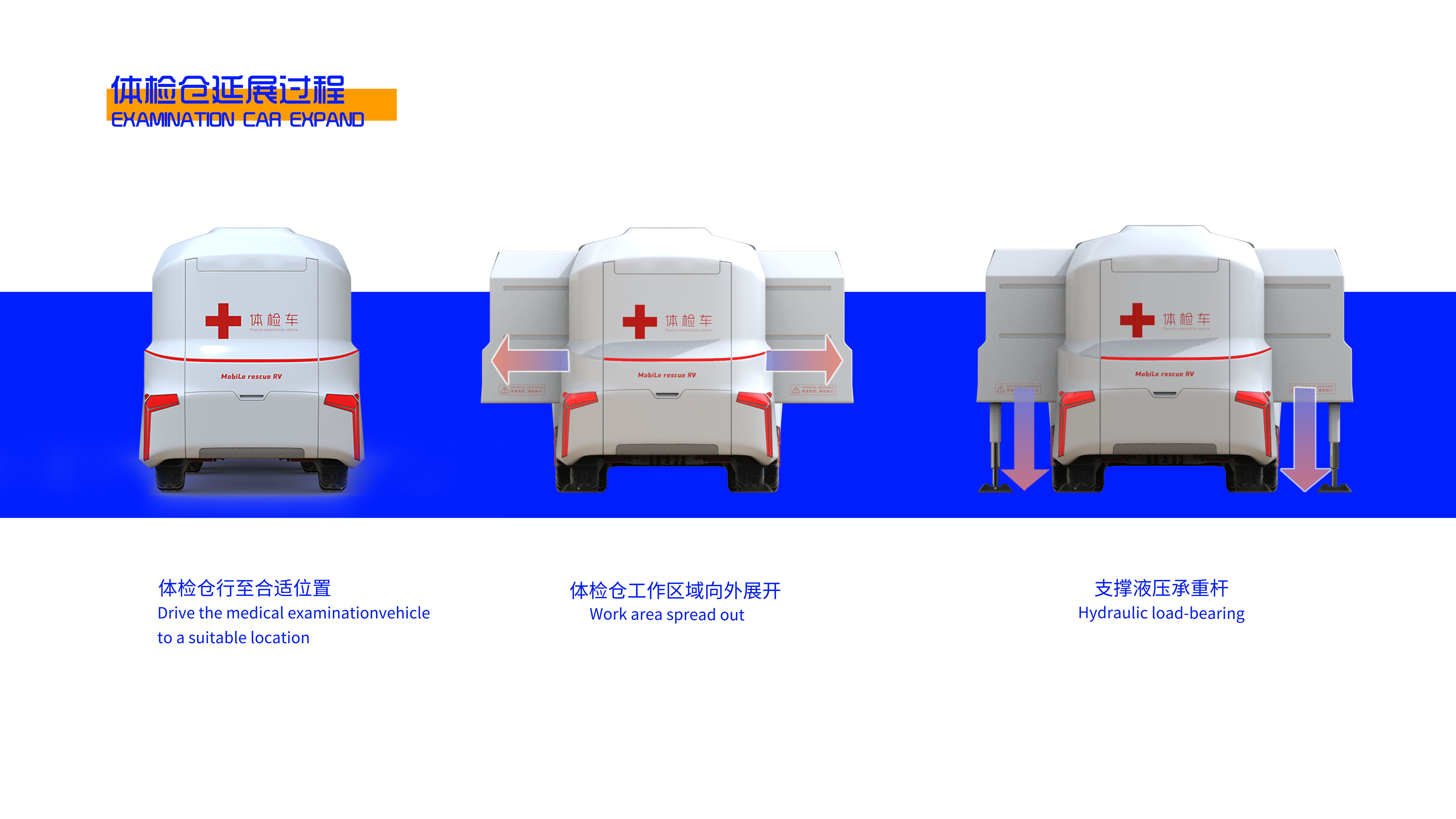 Concept Car，concept，medical care，vehicle，modularization，physical examination，Graduation project，Bi Sheh，