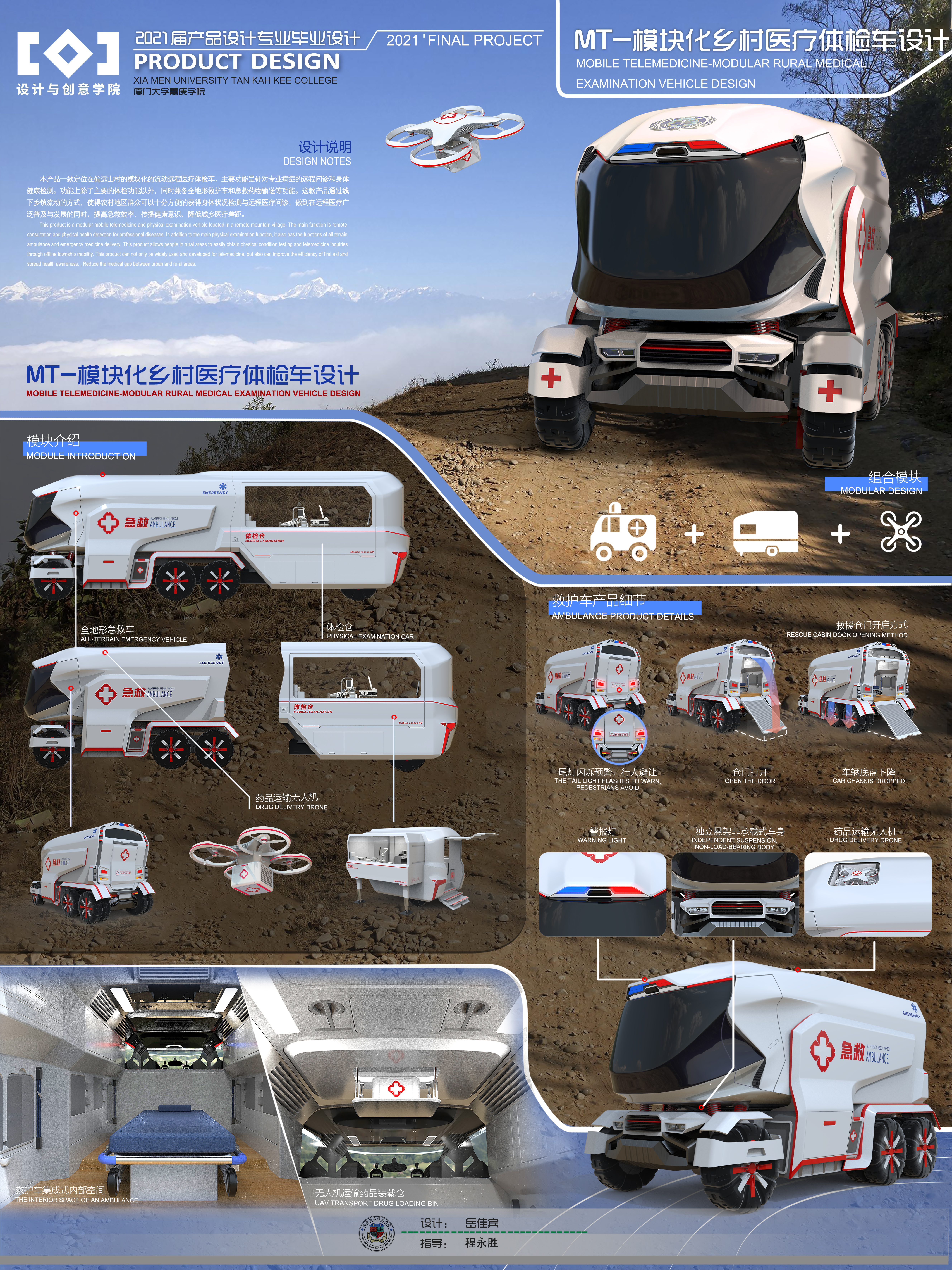 Concept Car，concept，medical care，vehicle，modularization，physical examination，Graduation project，Bi Sheh，