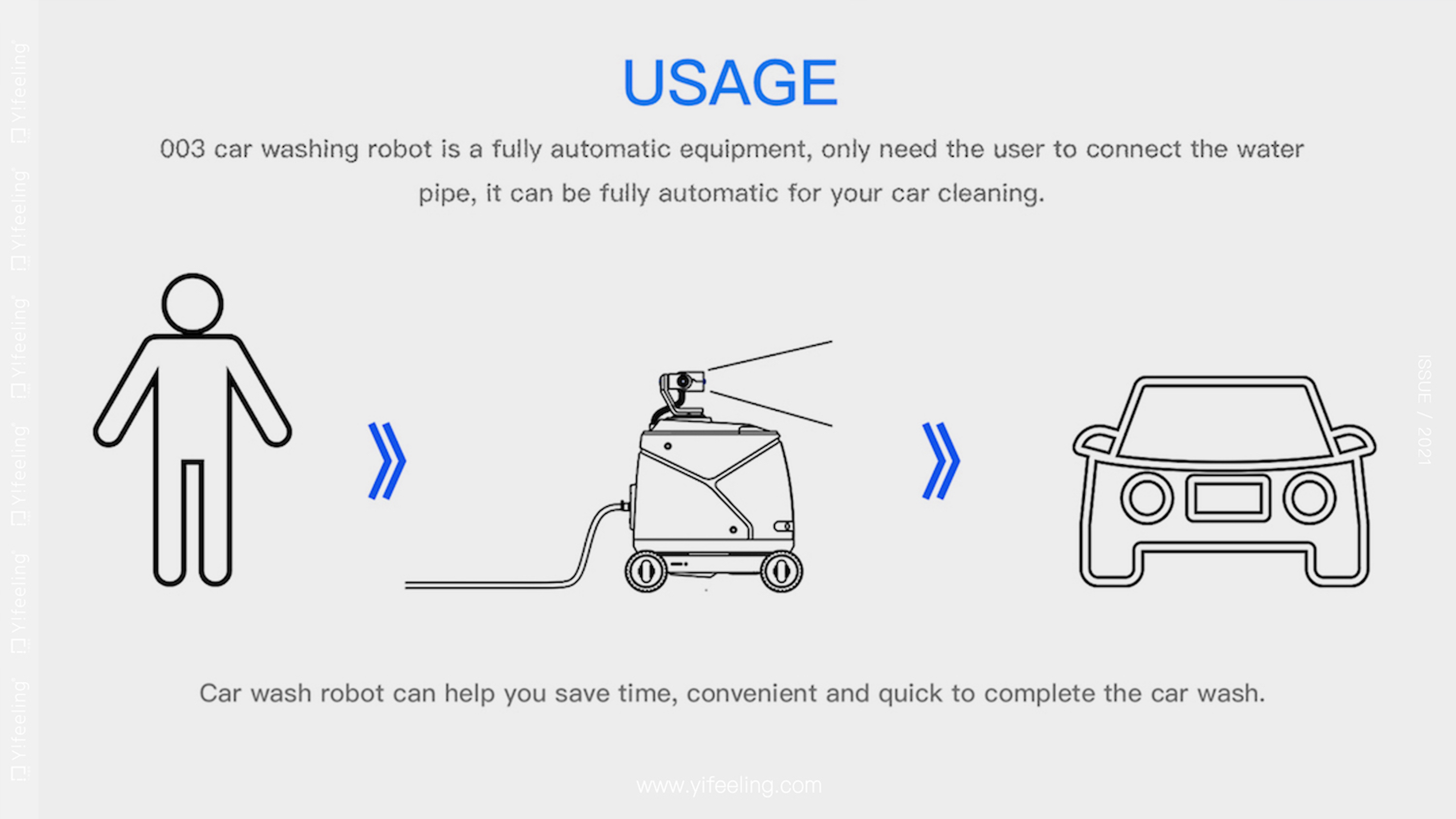 product design，industrial design，sample reels，Keyshot rendering，robot，Car washing robot，Postgraduate entrance examination retest，