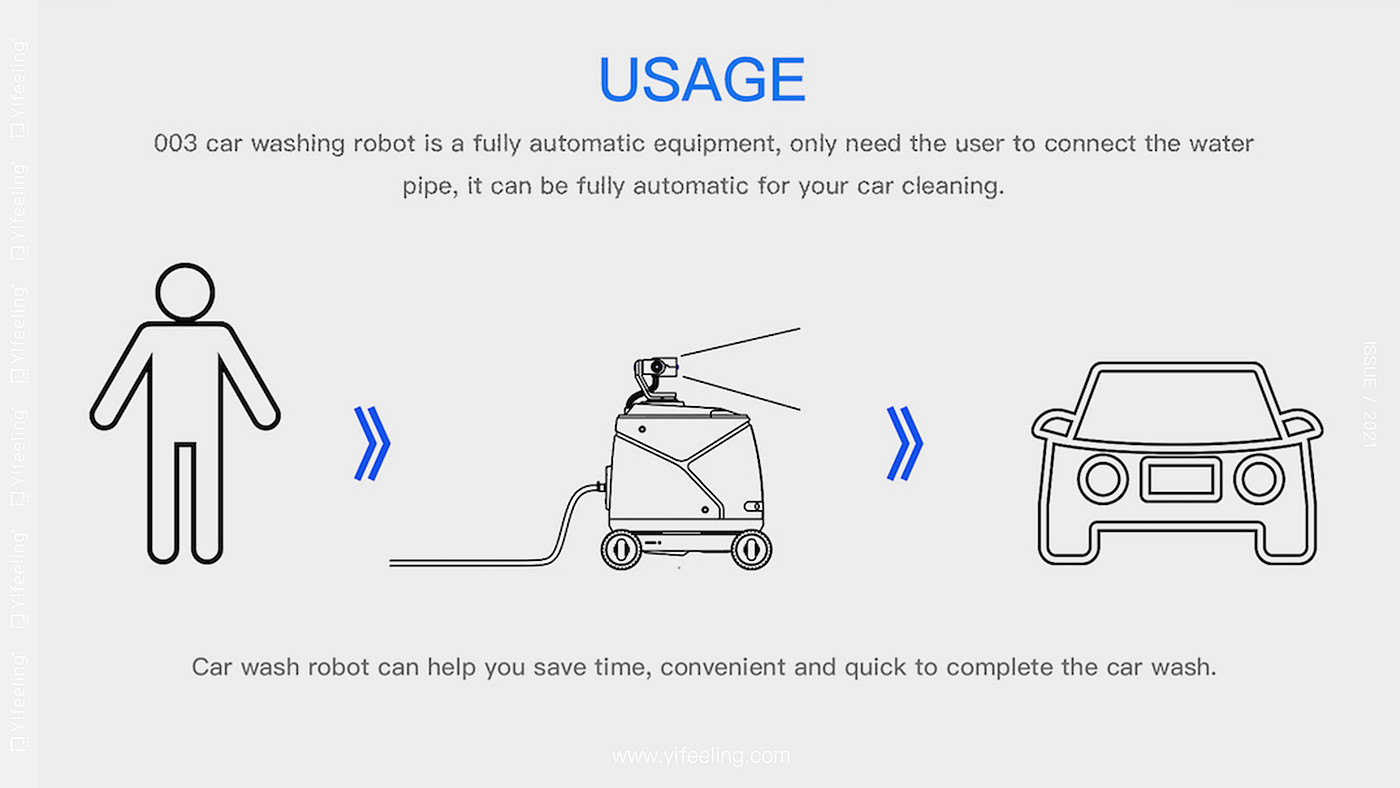 product design，industrial design，sample reels，Keyshot rendering，robot，Car washing robot，Postgraduate entrance examination retest，