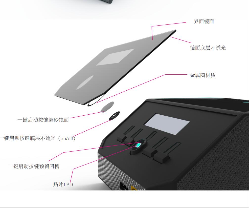 Charger，Power Supply，Discharger，Remote control model industry，RC，Sheet metal design，3C electronic products，