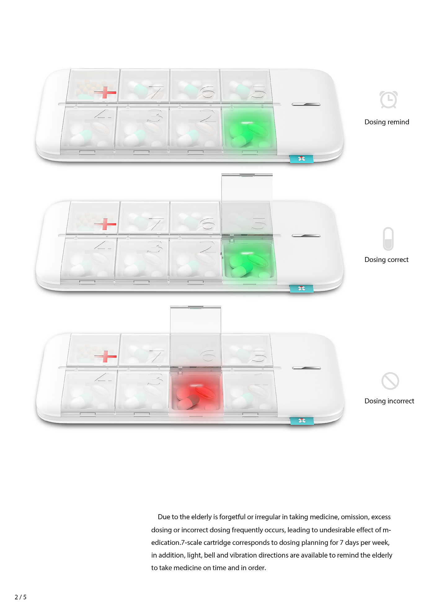 Intelligent, medicine box, medical，