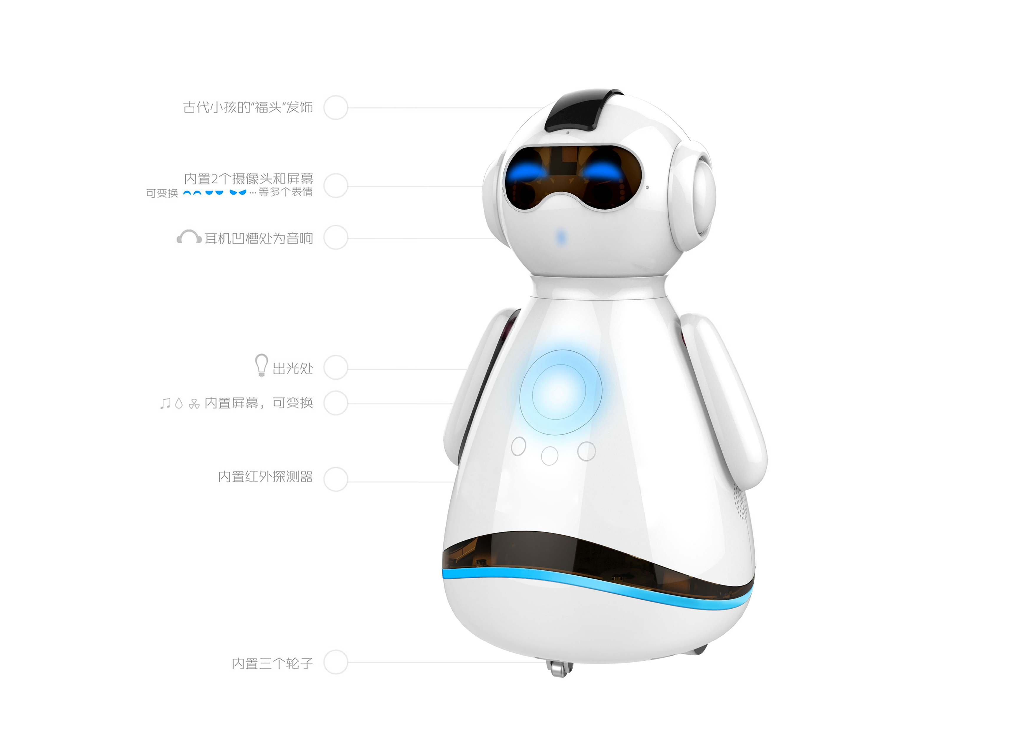 robot，nurse，accompany，ai，intelligence，