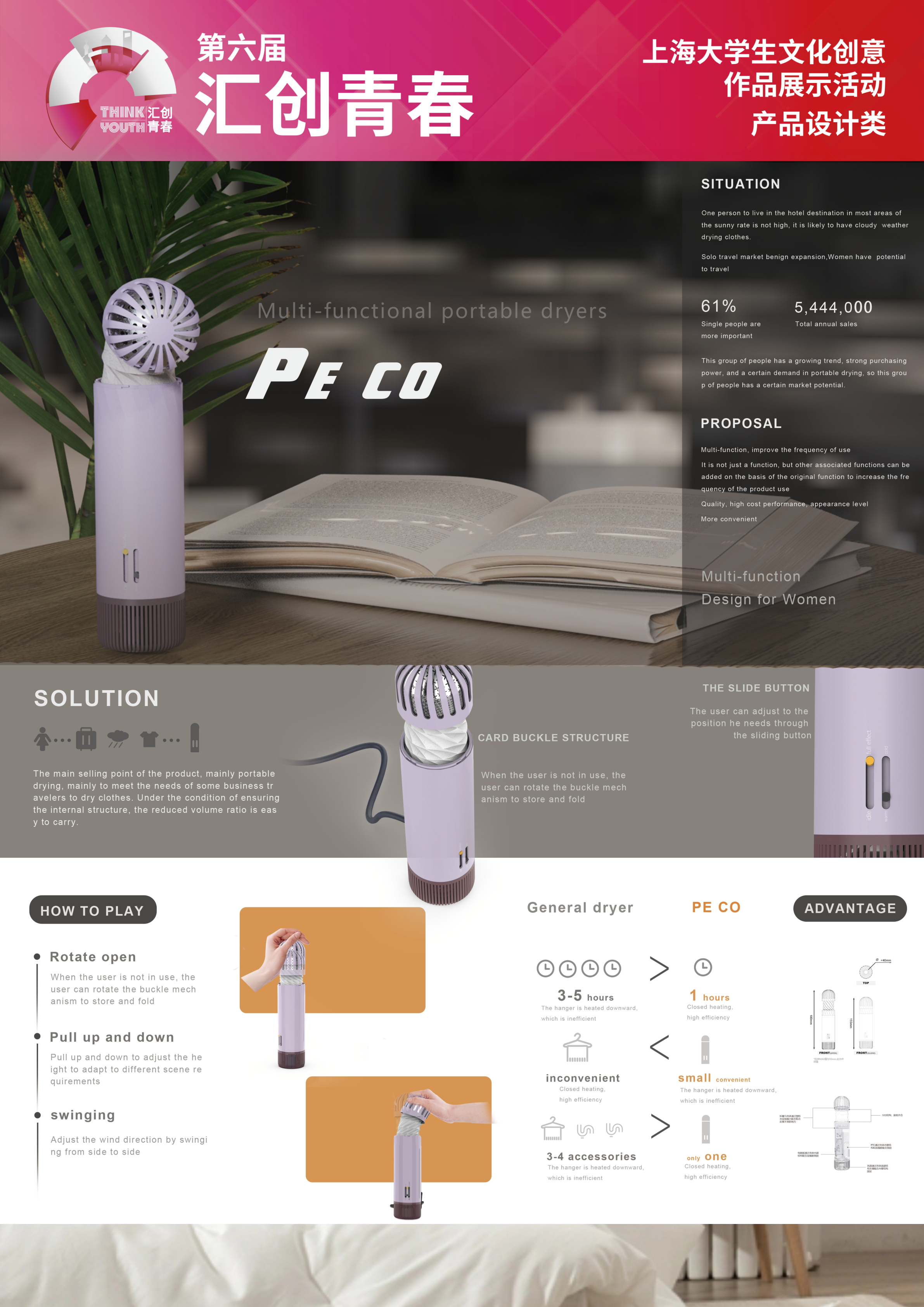 Shanghai University of Technology，