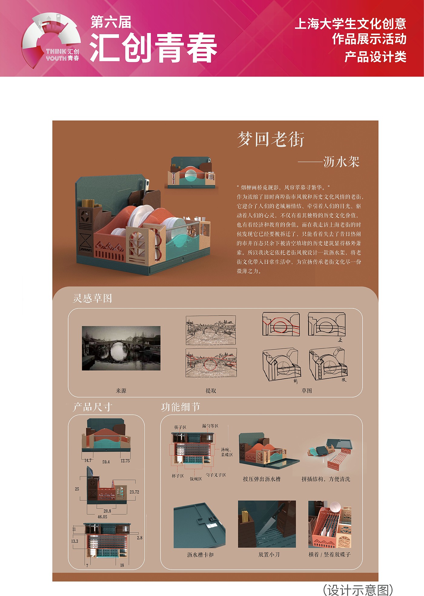 Shanghai University of Technology，