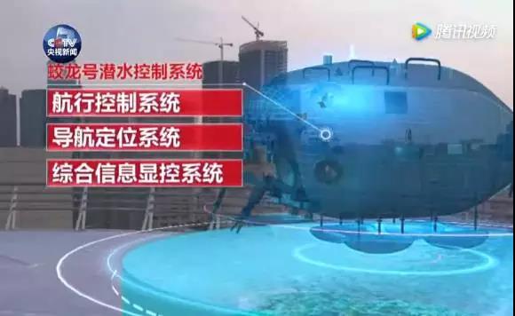 Industry，industrial design，product design，made in China，