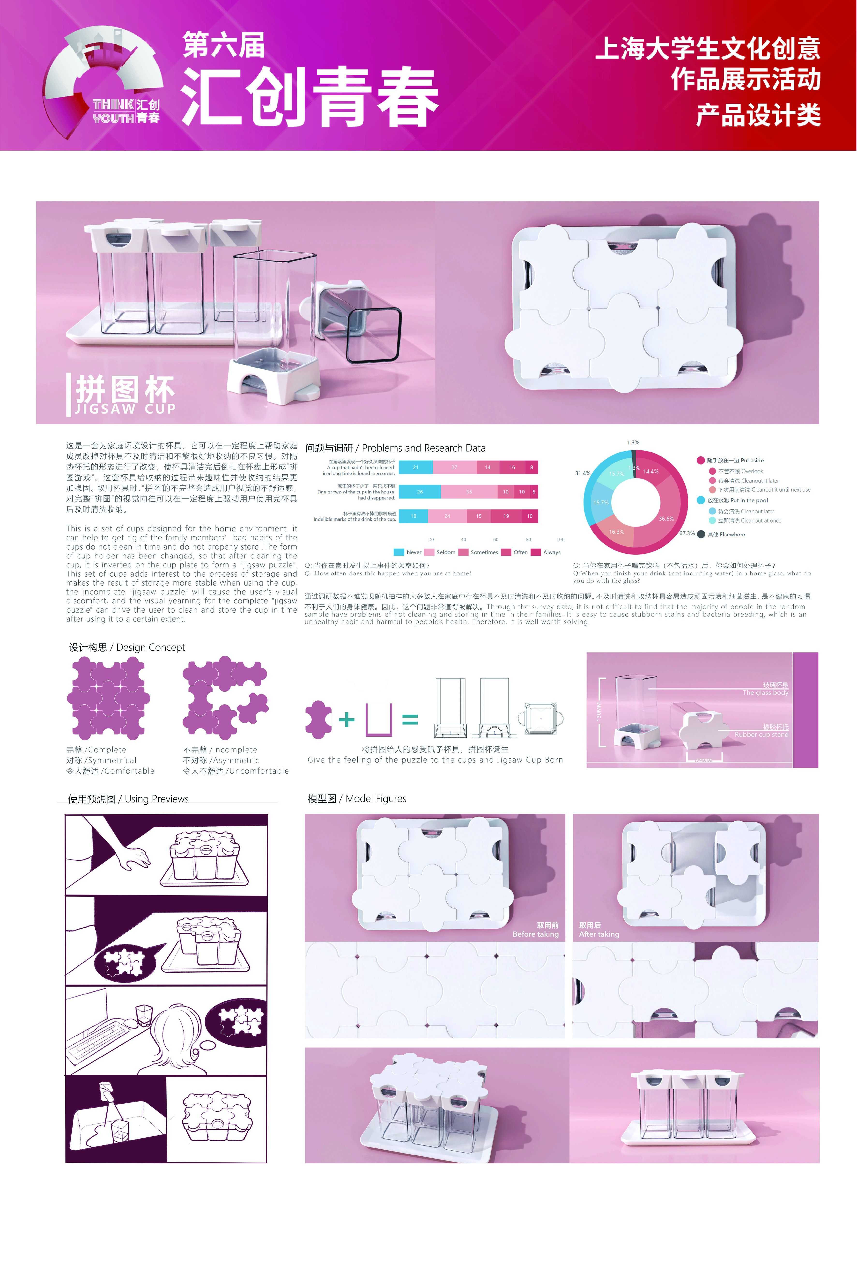 Donghua University，