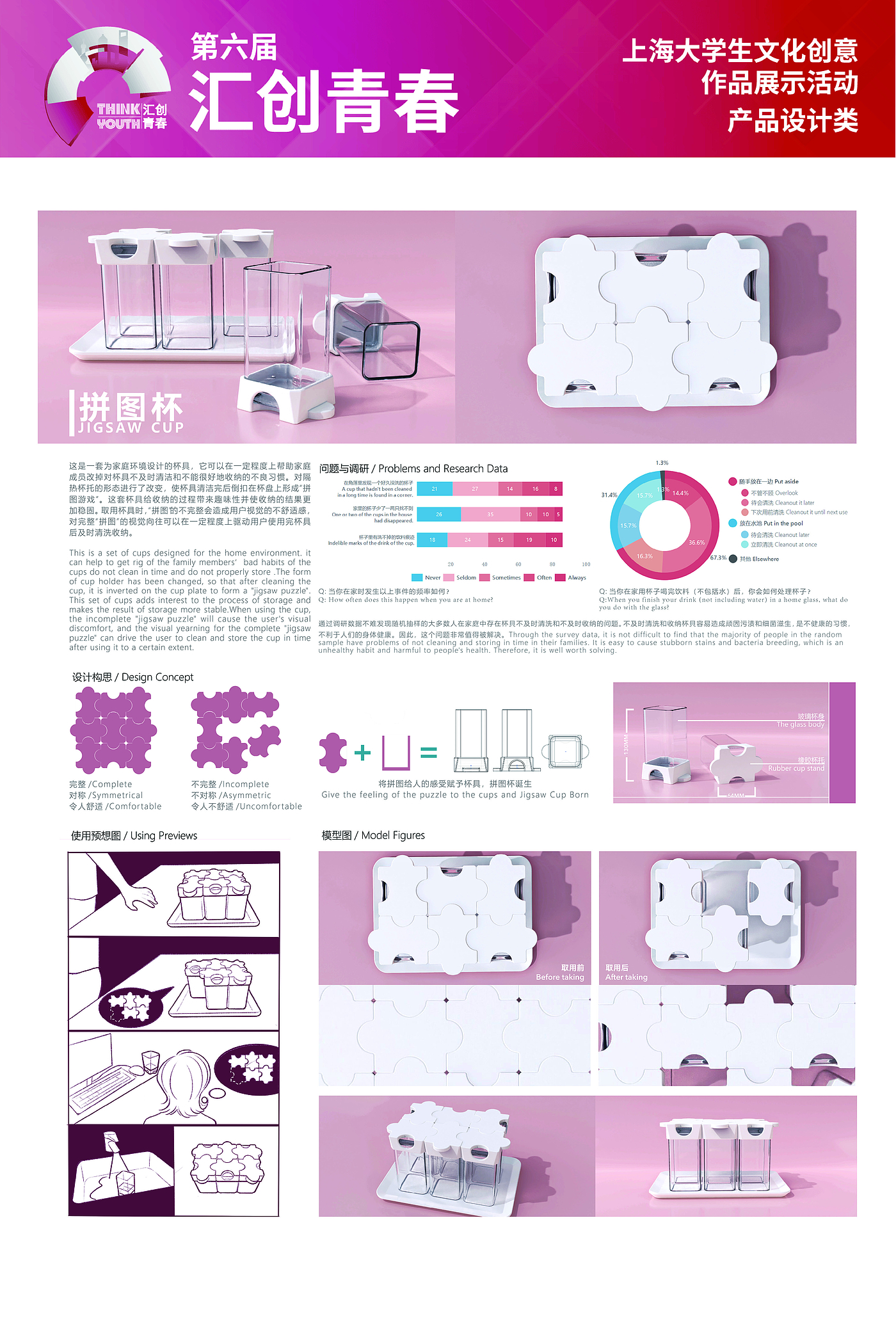 Donghua University，