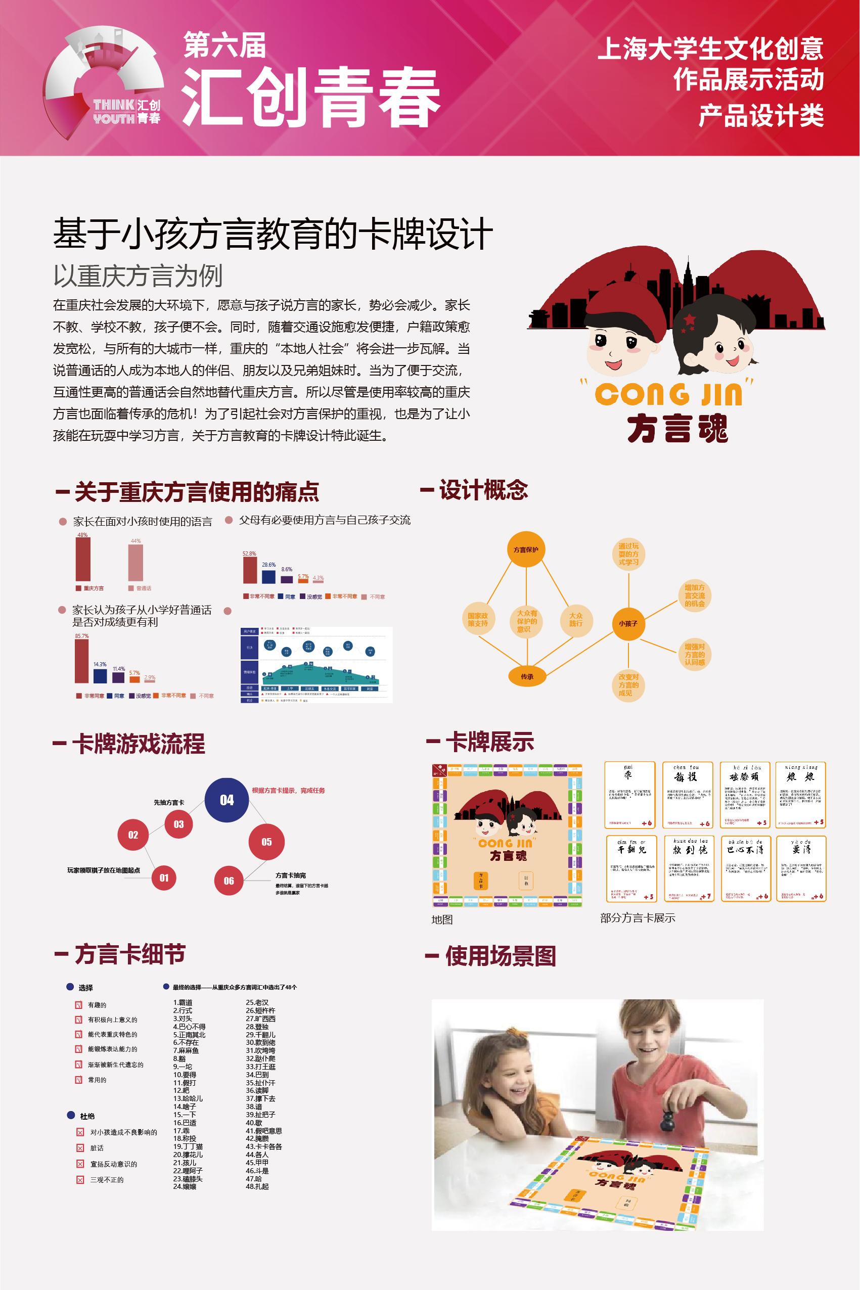 Donghua University，