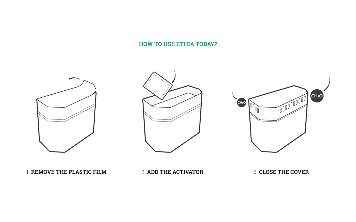 Ethiopia，air cleaner，