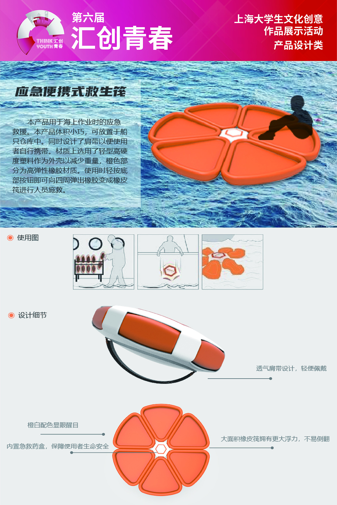 Shanghai Institute of Electrical Engineering，
