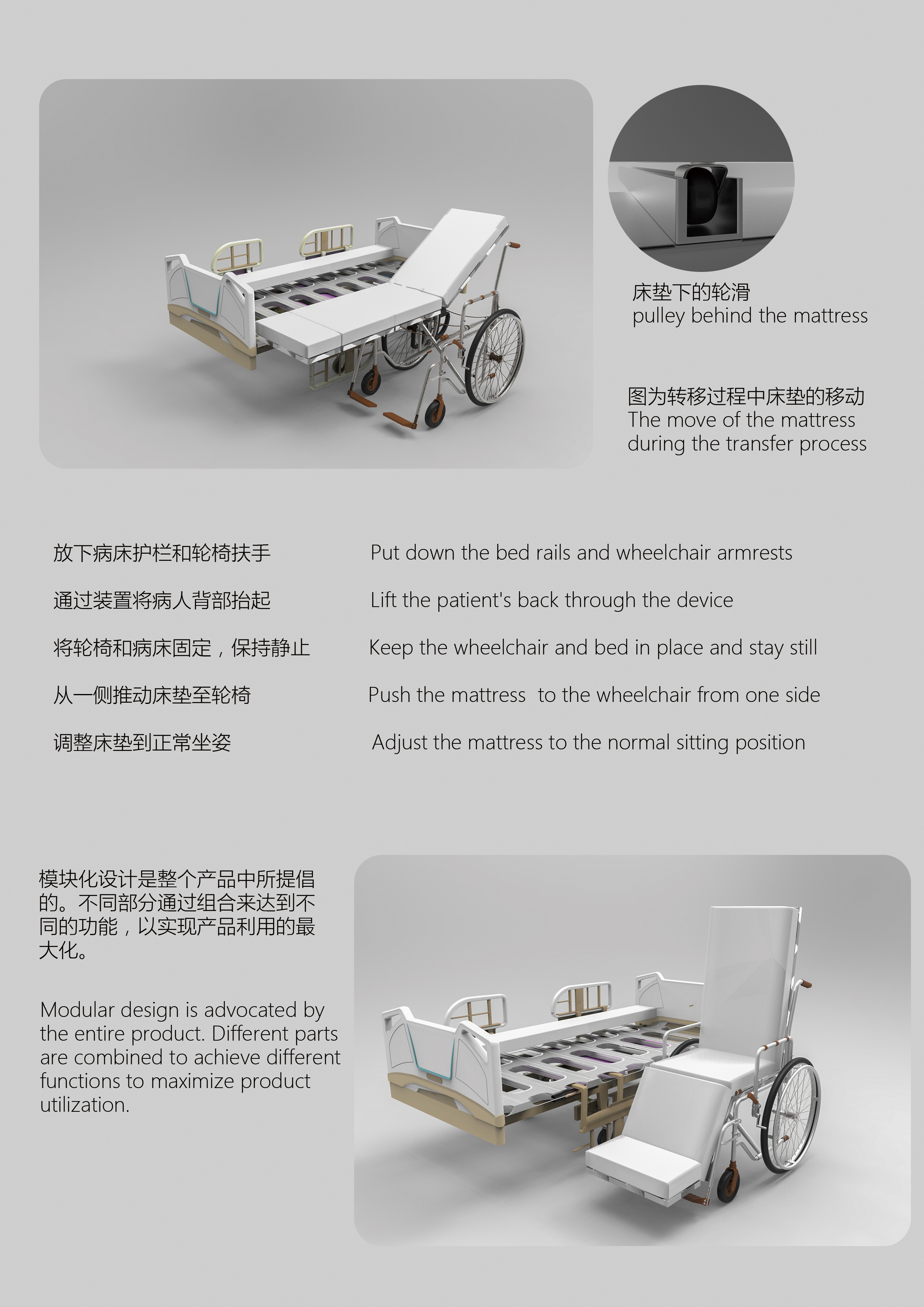 medical care，nursing，apparatus，equipment，originality，Mechanics，