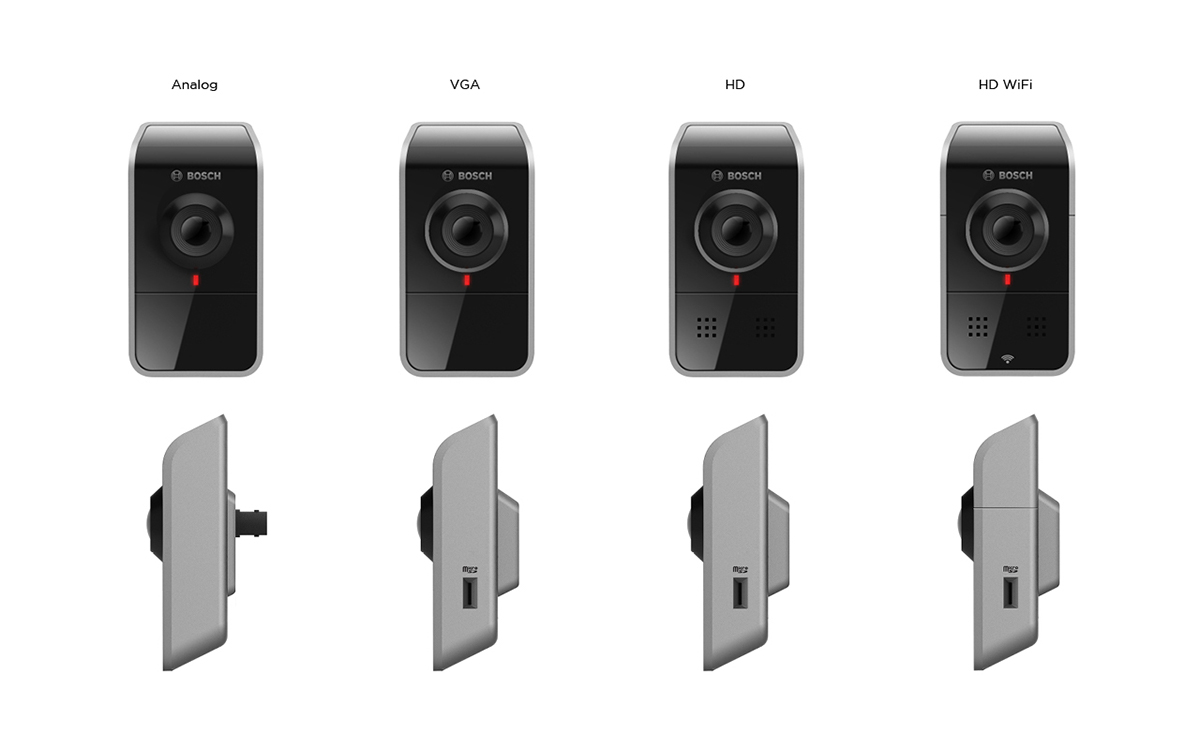 network，video camera，Household artifact，Indoor light，