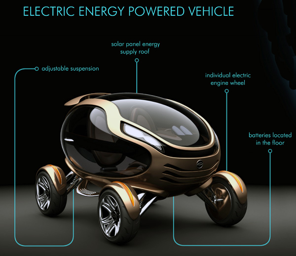 Scooter，automobile，concept，Cool，golden，