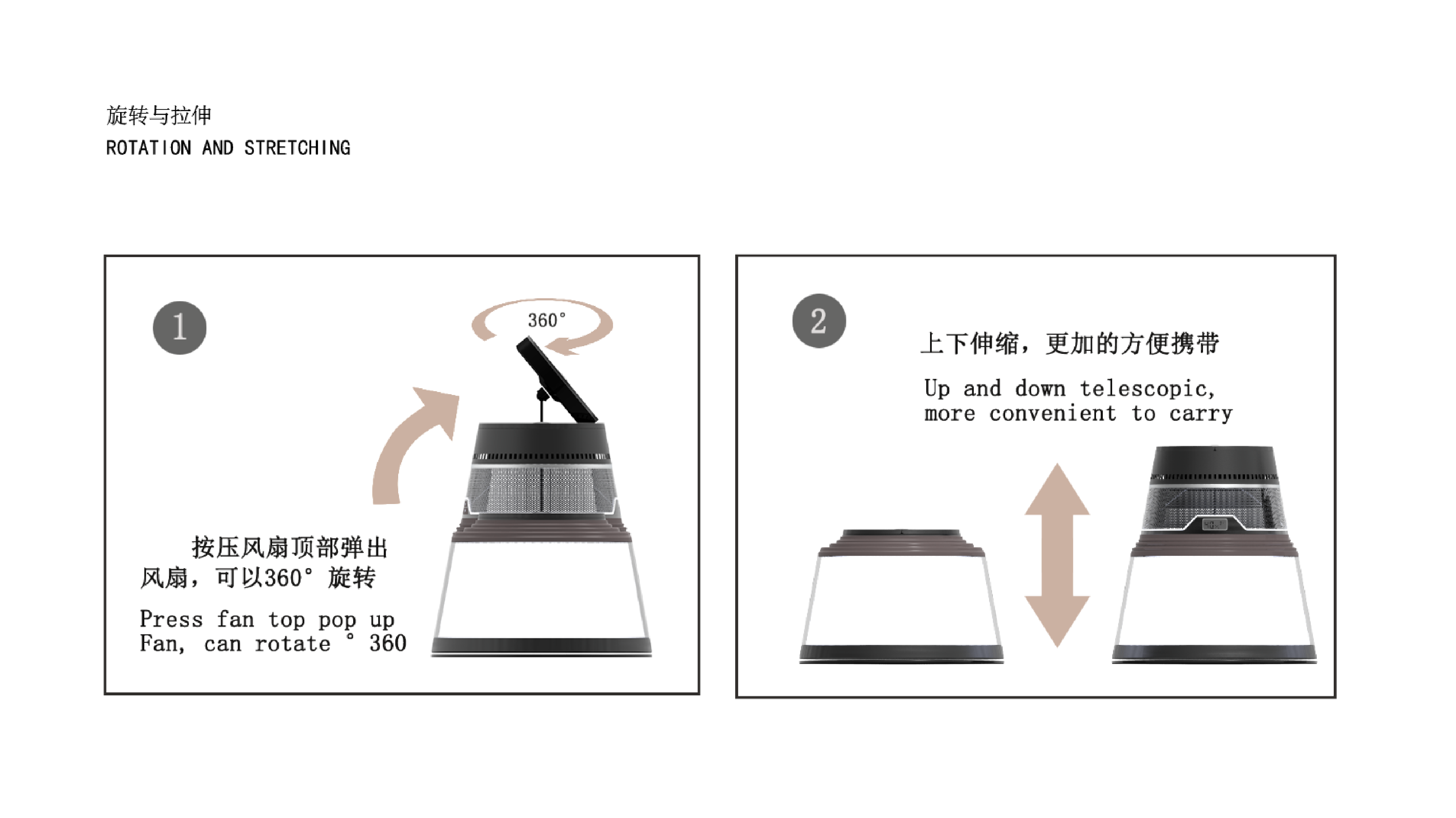electronic product，lamps and lanterns，multi-function，Fan，sound，