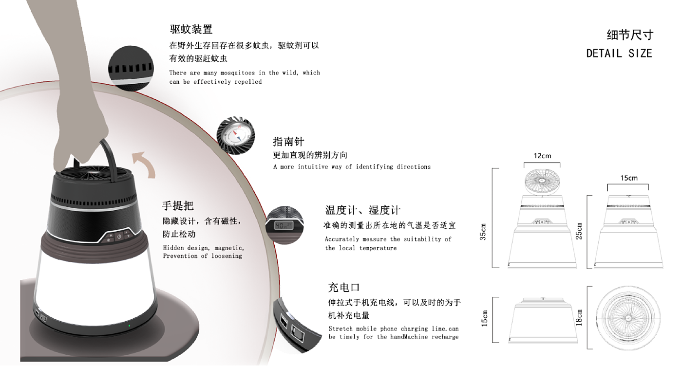 electronic product，lamps and lanterns，multi-function，Fan，sound，