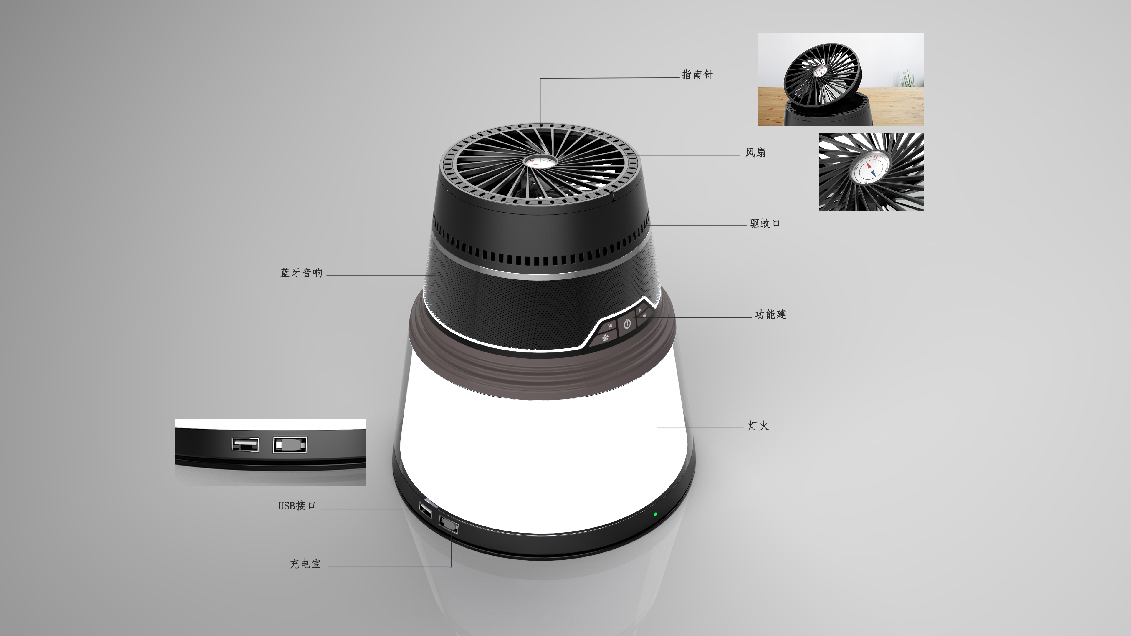 electronic product，lamps and lanterns，multi-function，Fan，sound，