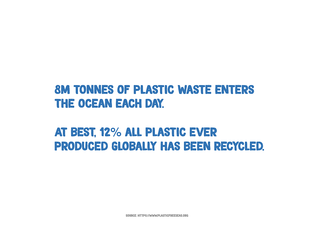toothbrush，Recyclable，environment protection，3D printing，