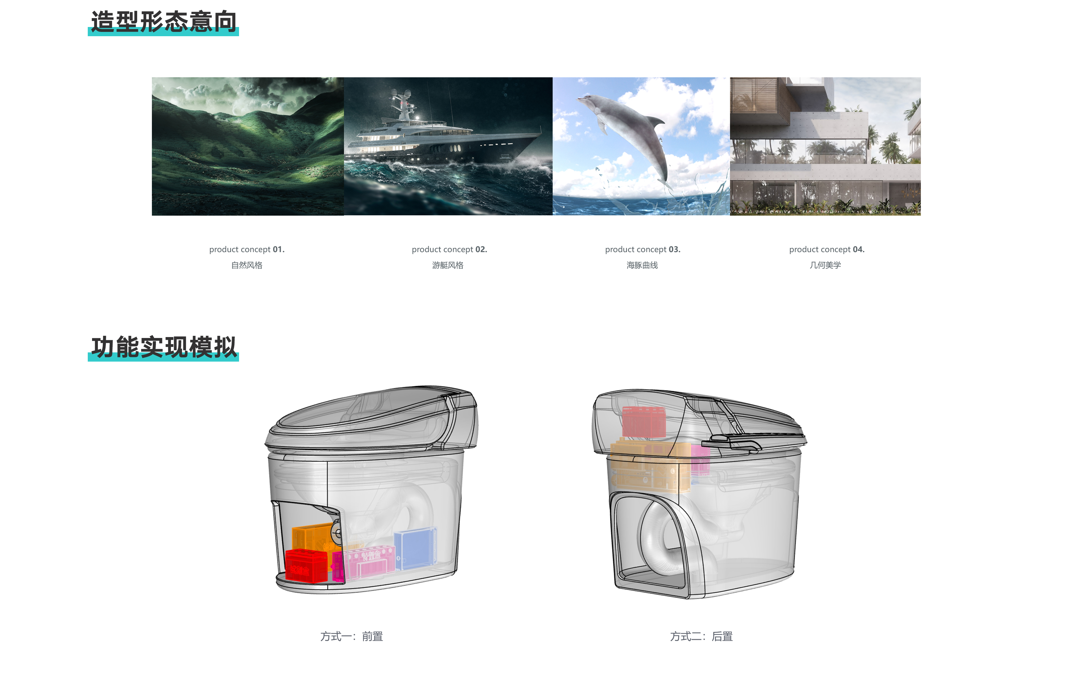 product design，industrial design，closestool，Intelligent detection，Home medical，