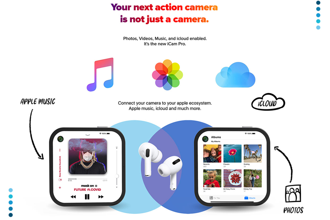 Motion camera，Iconic，Varun Anand，Lens capture，to discharge water，