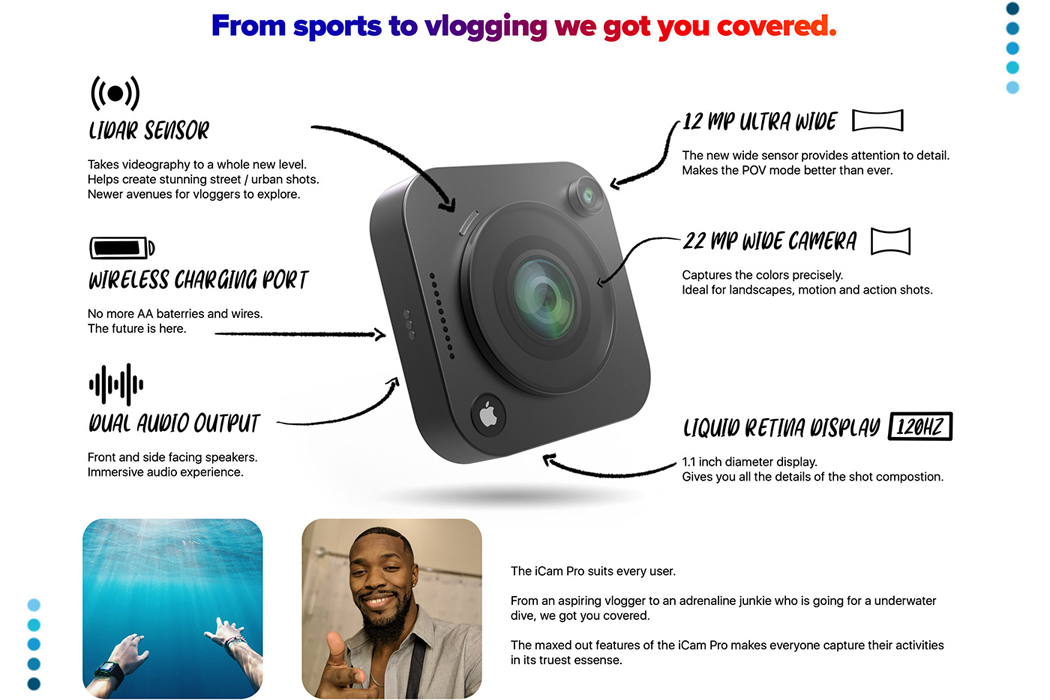 Motion camera，Iconic，Varun Anand，Lens capture，to discharge water，