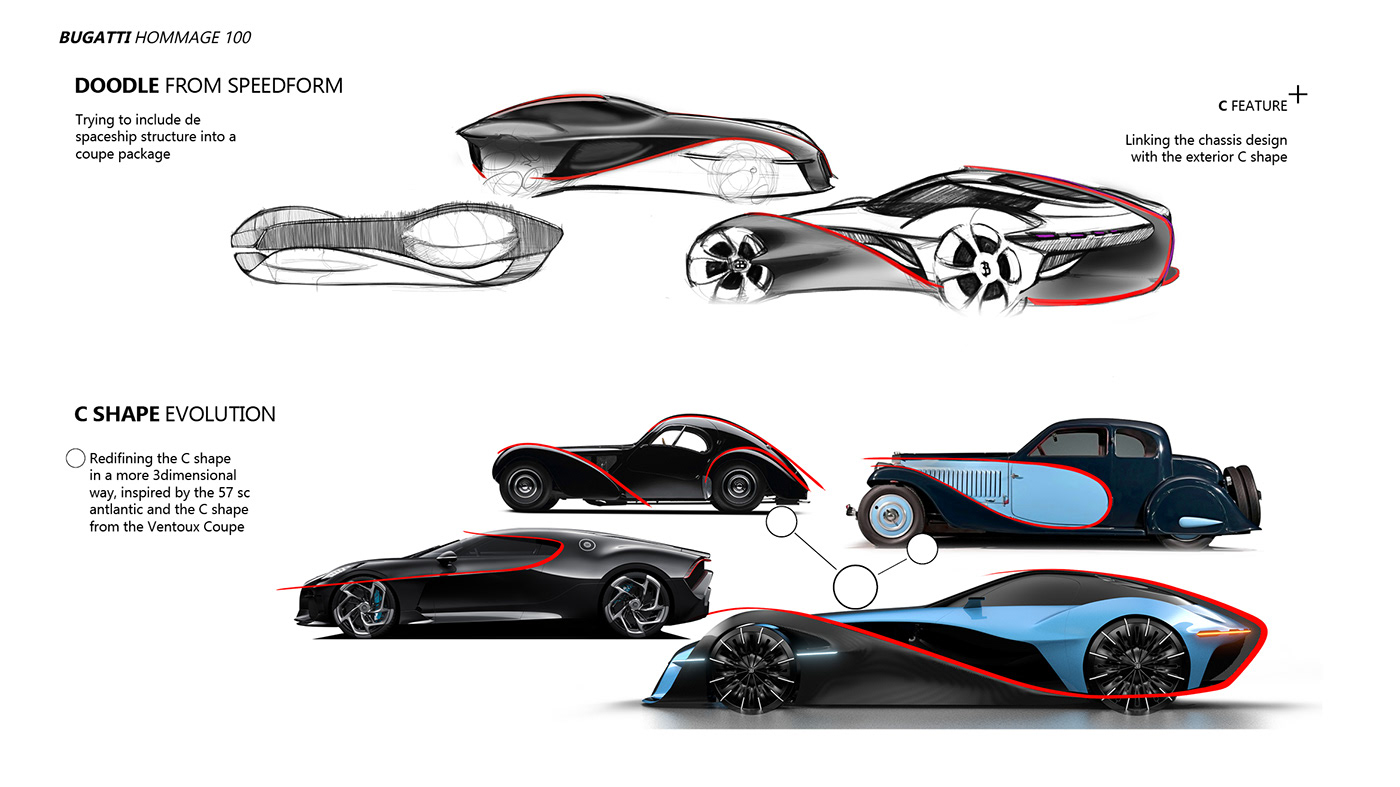 automobile，bugatti，Atlantic SC 57，