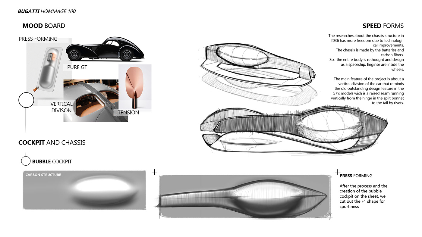 automobile，bugatti，Atlantic SC 57，