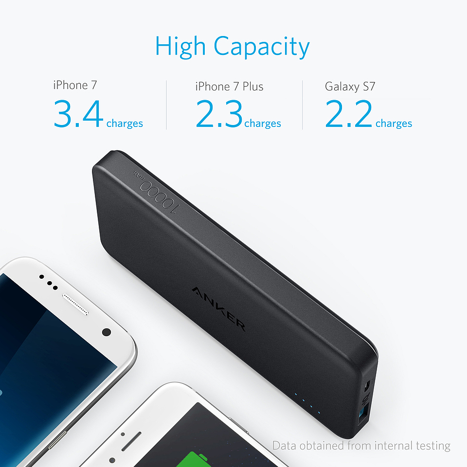 Mobile power, red dot award, if Award，