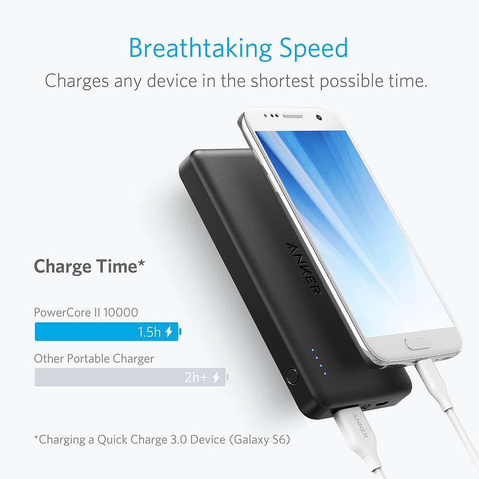 Mobile power, red dot award, if Award，