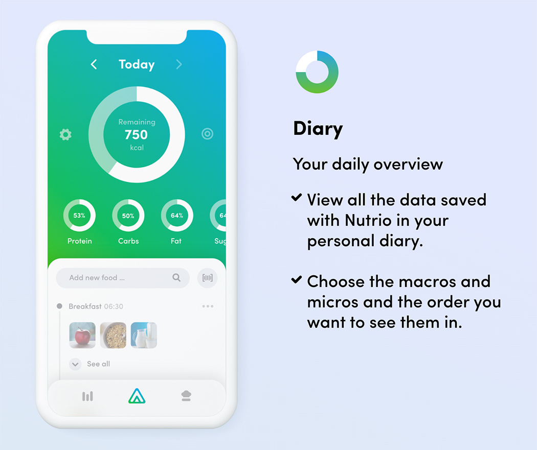 Nutrium，Intelligent cutting board，Nutrient intake，