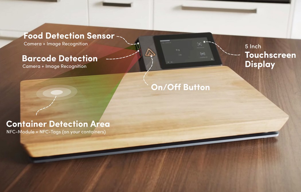 Nutrium，Intelligent cutting board，Nutrient intake，