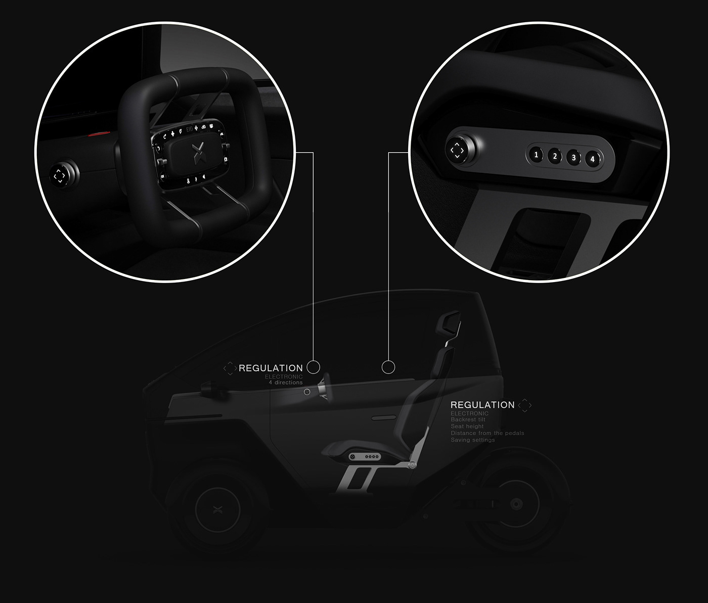 EXO-ONE，Single person vehicle，Electric drive，