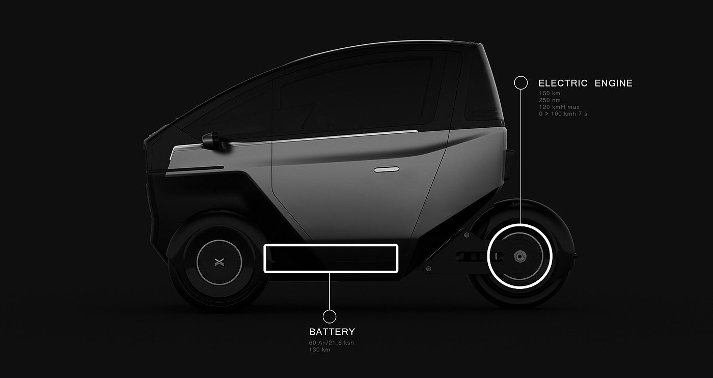 EXO-ONE，Single person vehicle，Electric drive，