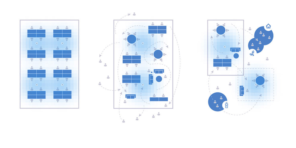 Optical sensor，KNX Pixa，esthetics，function，
