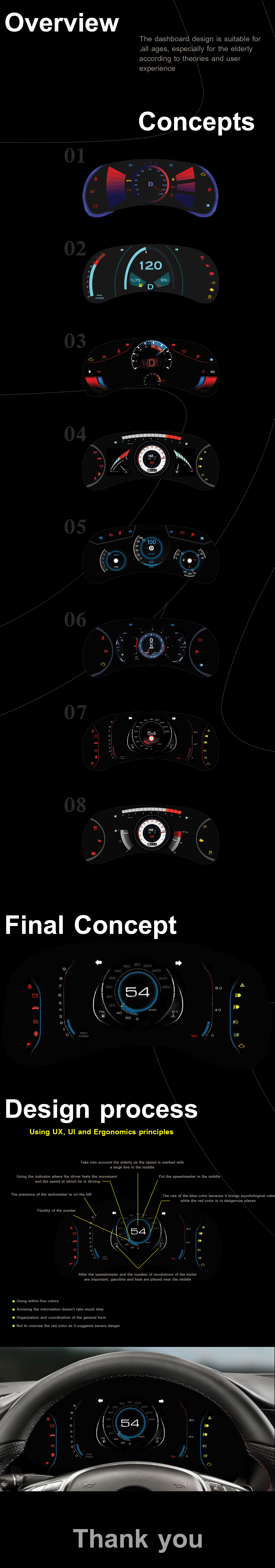 Car Dashboard Design - 普象网