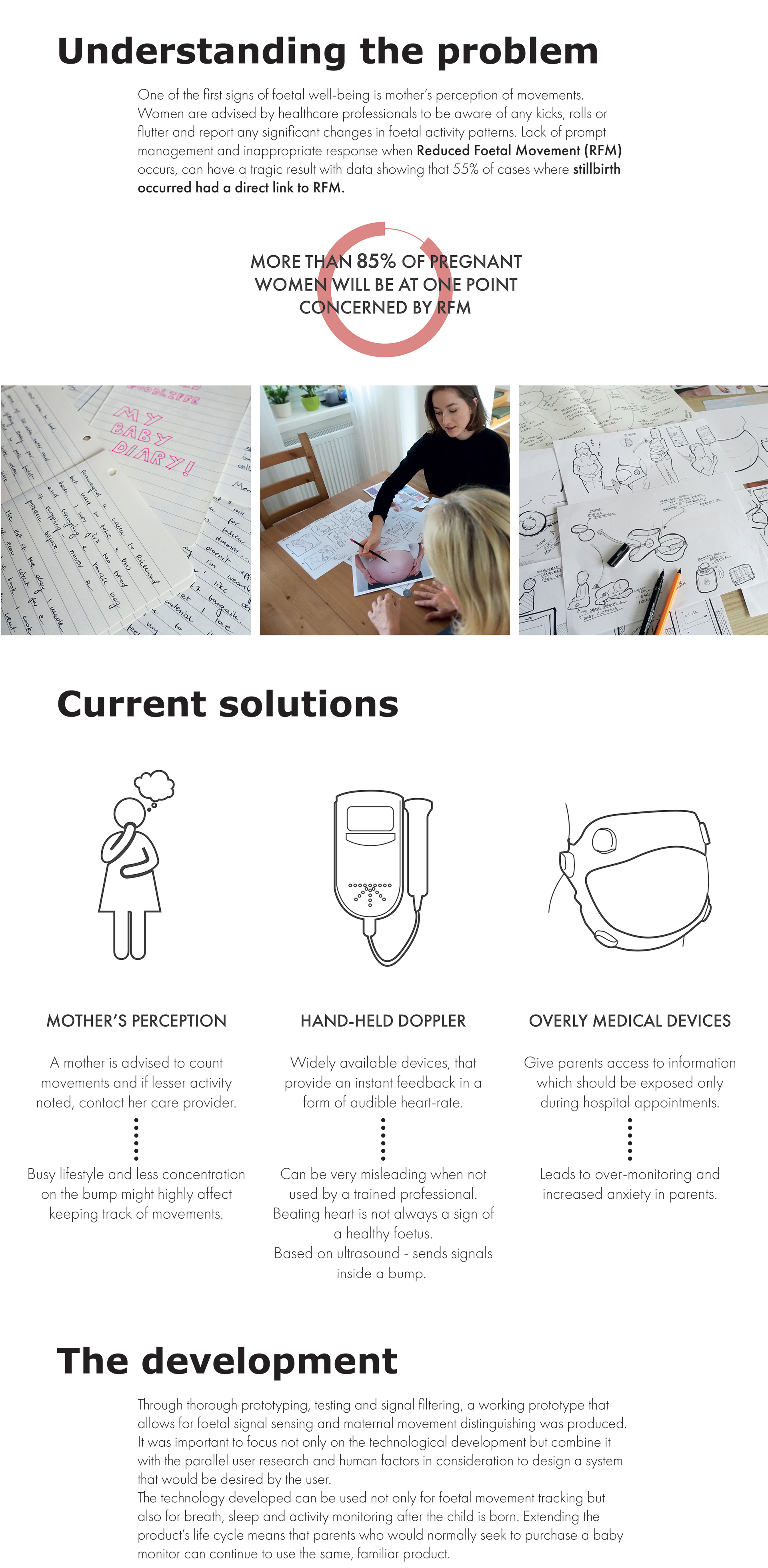 Maternal and infant products，Wireless charging，Remote monitoring，Music playing，wearable devices ，