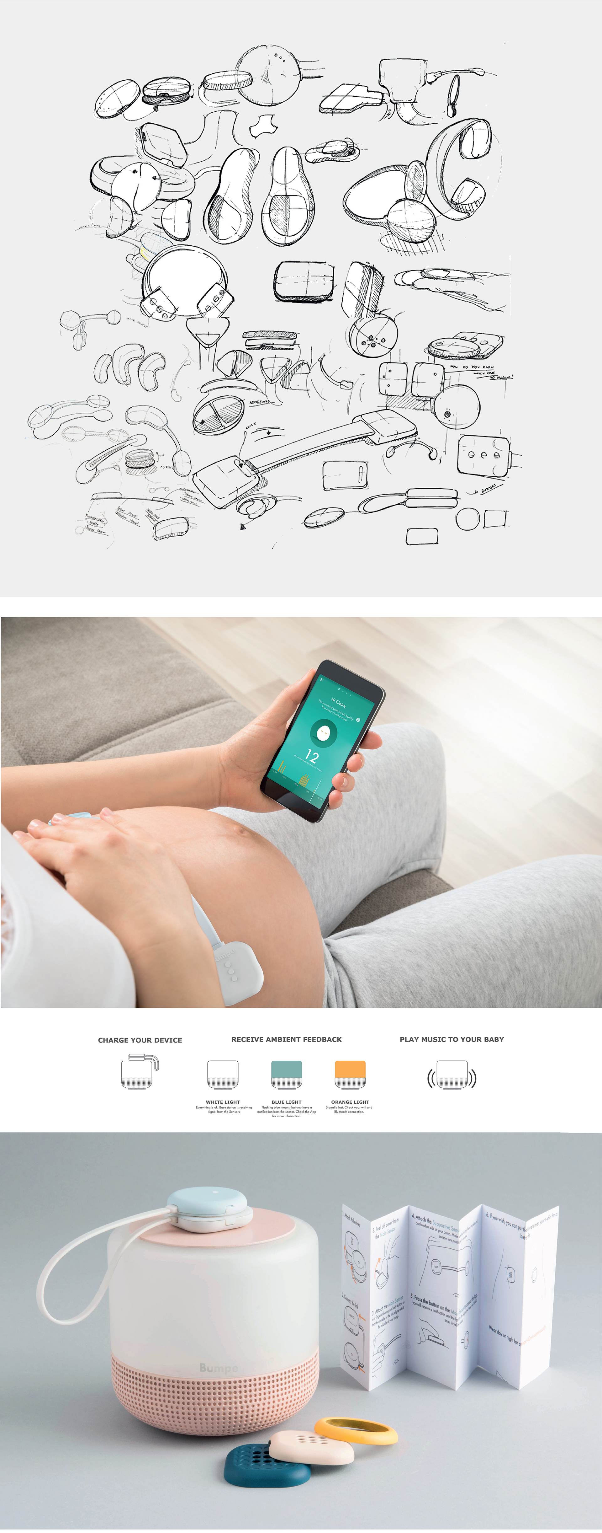 Maternal and infant products，Wireless charging，Remote monitoring，Music playing，wearable devices ，