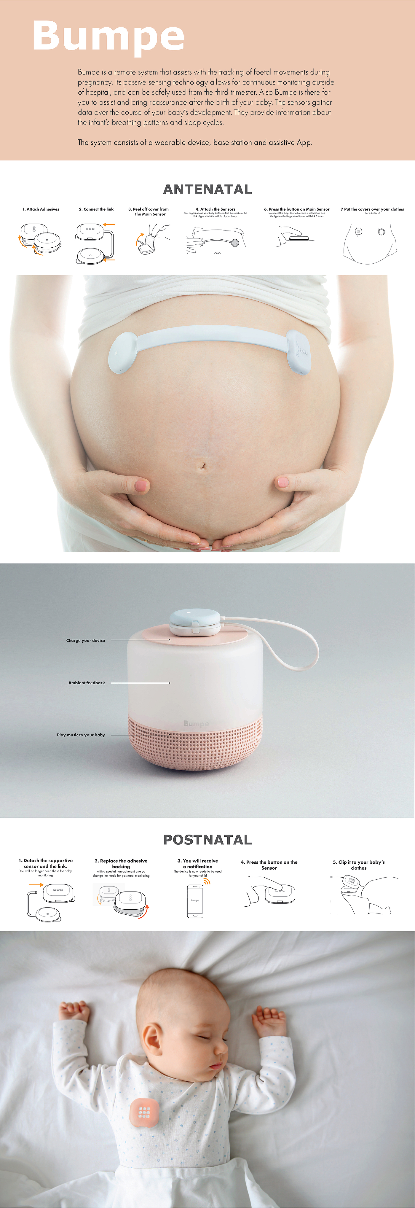 Maternal and infant products，Wireless charging，Remote monitoring，Music playing，wearable devices ，